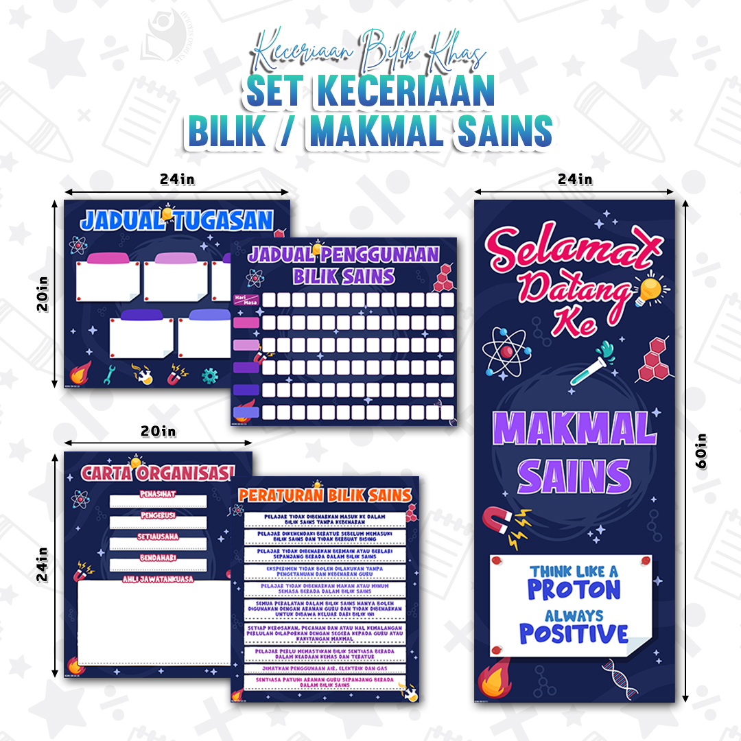 Set Keceriaan Bilik / Makmal Sains